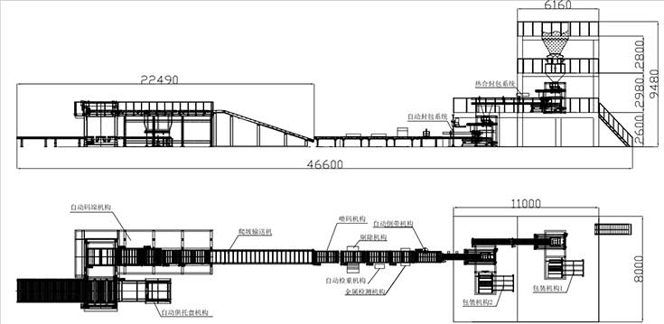 全自動包裝高位碼垛生產線 全自動包裝高位碼垛生產線
