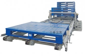 實(shí)現(xiàn)全自動(dòng)噸袋包裝機(jī)系統(tǒng)全自動(dòng)化“最后一公里”:自動(dòng)供托機(jī)構(gòu)